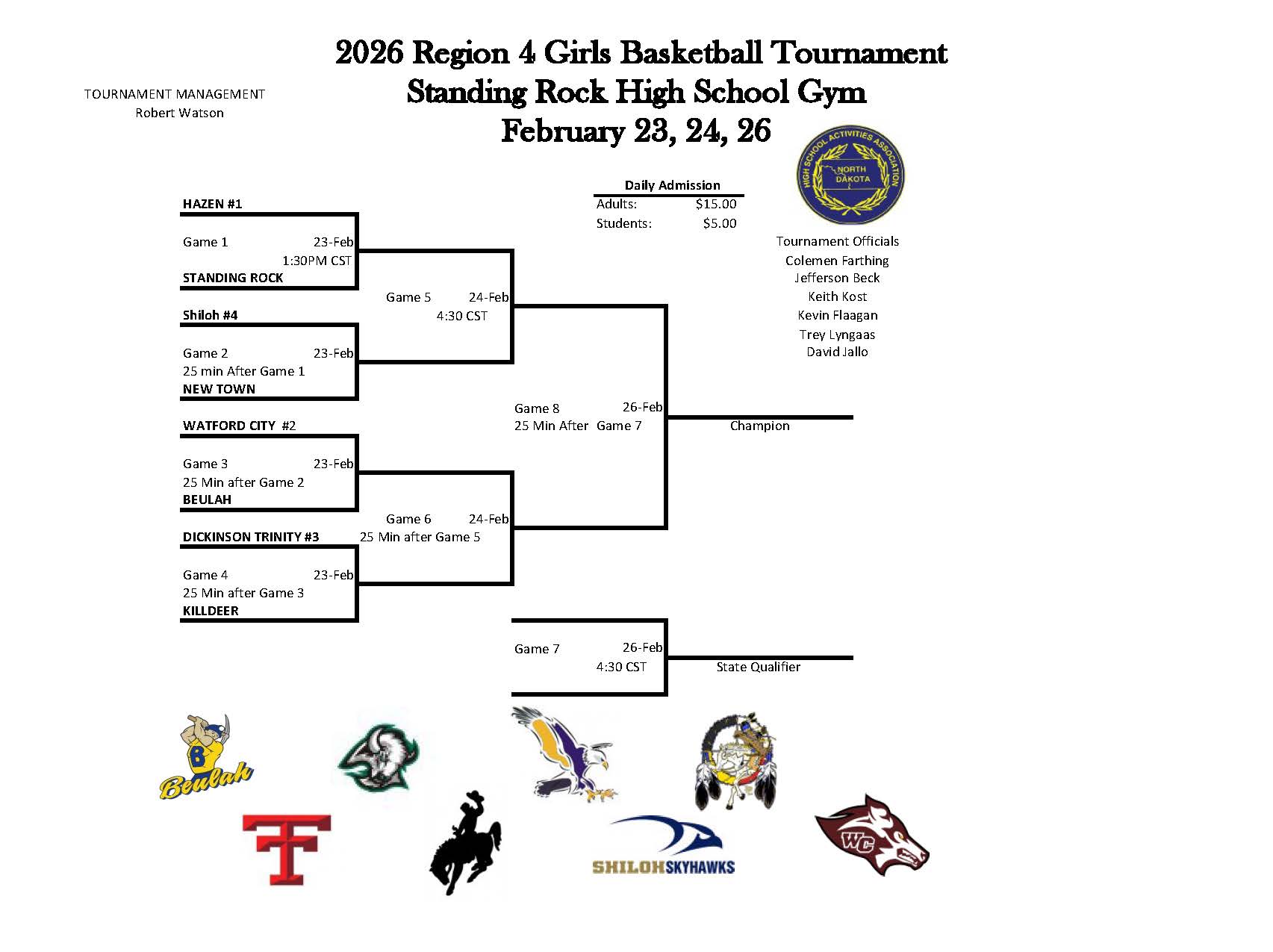 2026 Region 4 Girls' Basketball Bracket